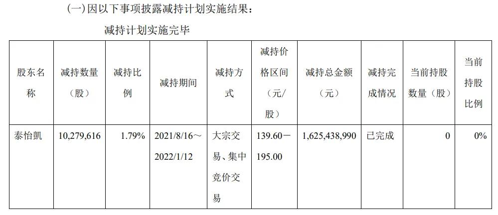 （科沃斯公告截图）